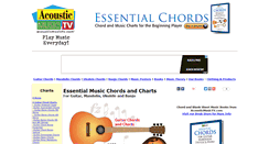 Desktop Screenshot of acousticmusictv.com